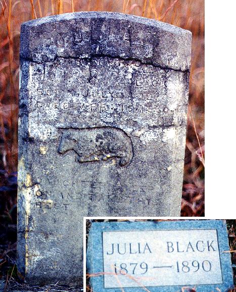 Black, Julia