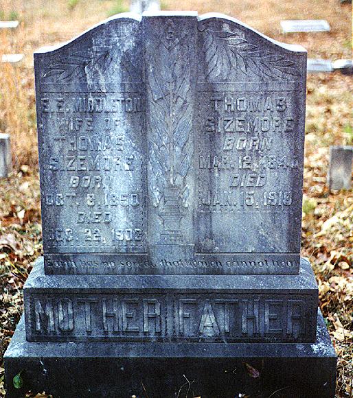 Sizemore, Thomas Hankins